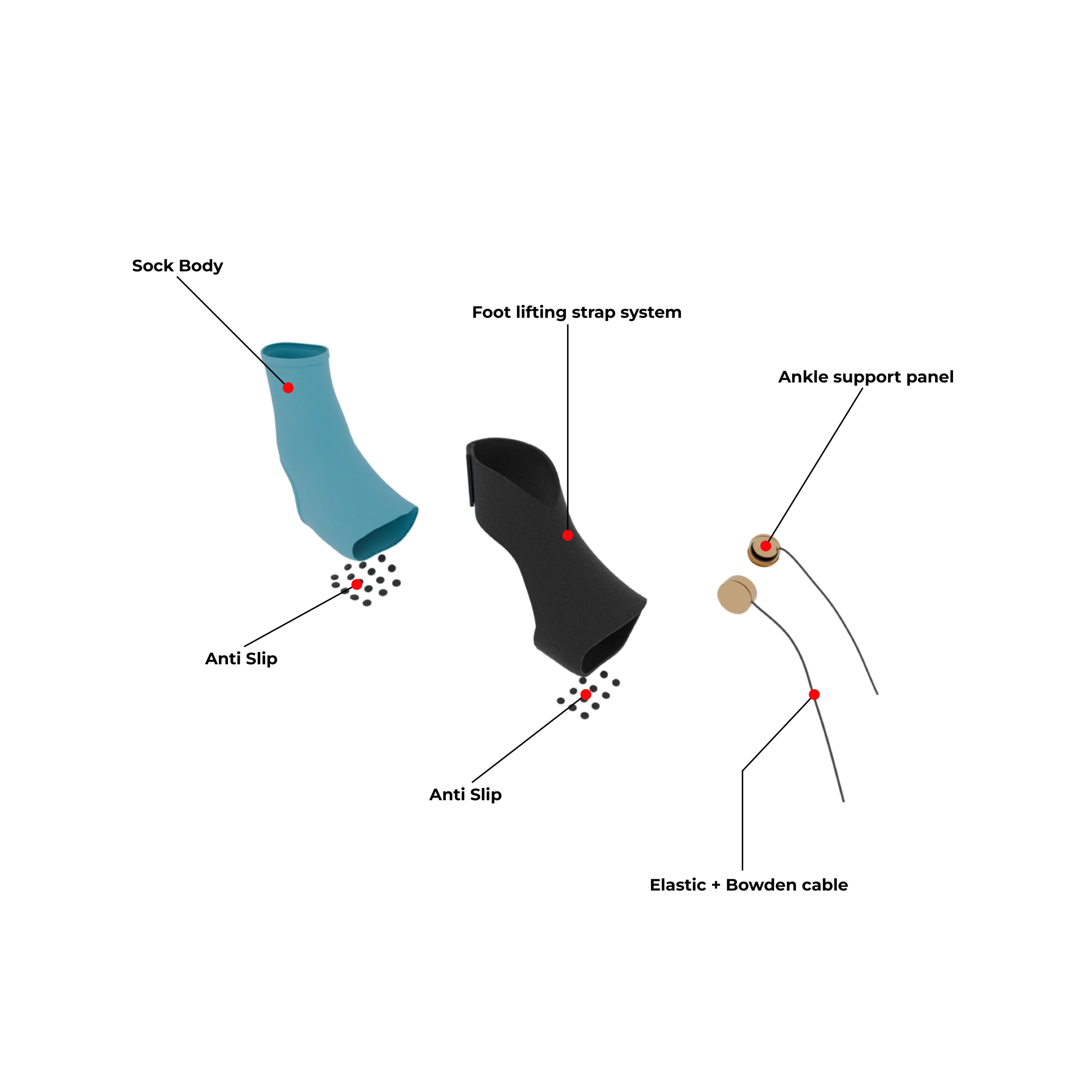 3D Orthosis Shock Design — 9